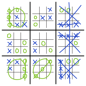 Game: Super Tic Tac Toe